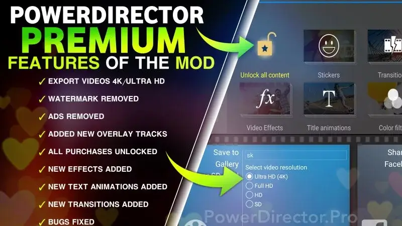 Features of PowerDirector Mod APK